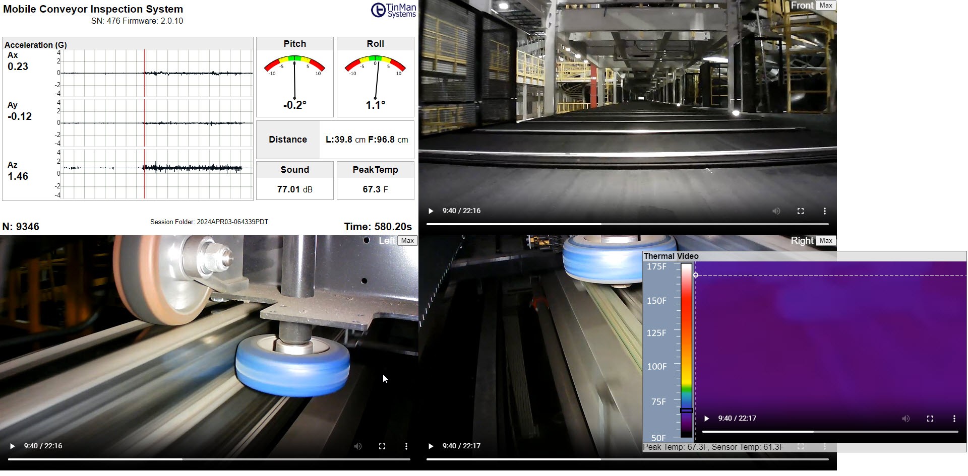 Industrial multi-camera and sensor inspection frame representing SORTERVision sensor architecture